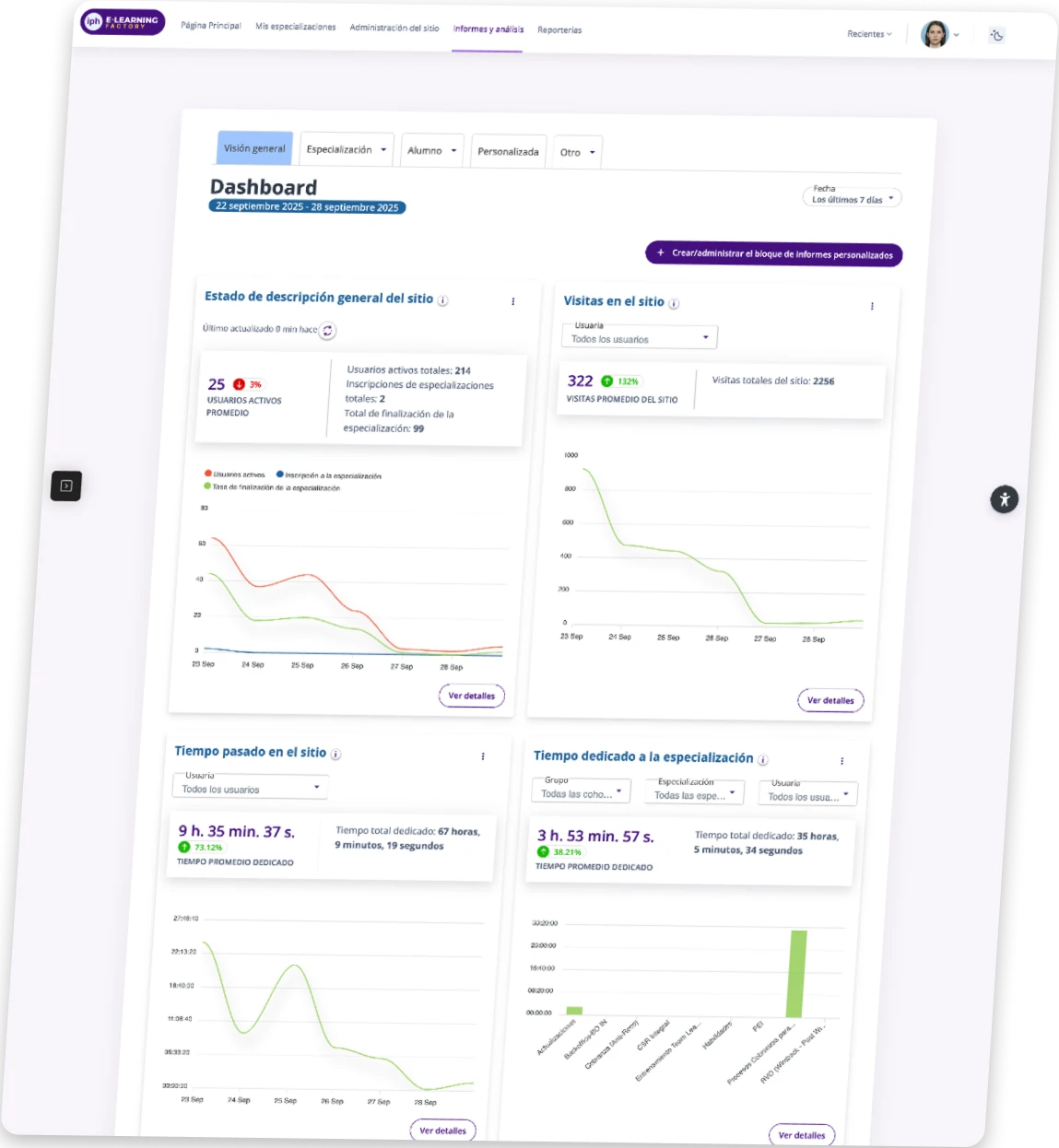 iPH - E-learning Factory 79 Elearning Factory plataformas de aprendizaje ejemplo