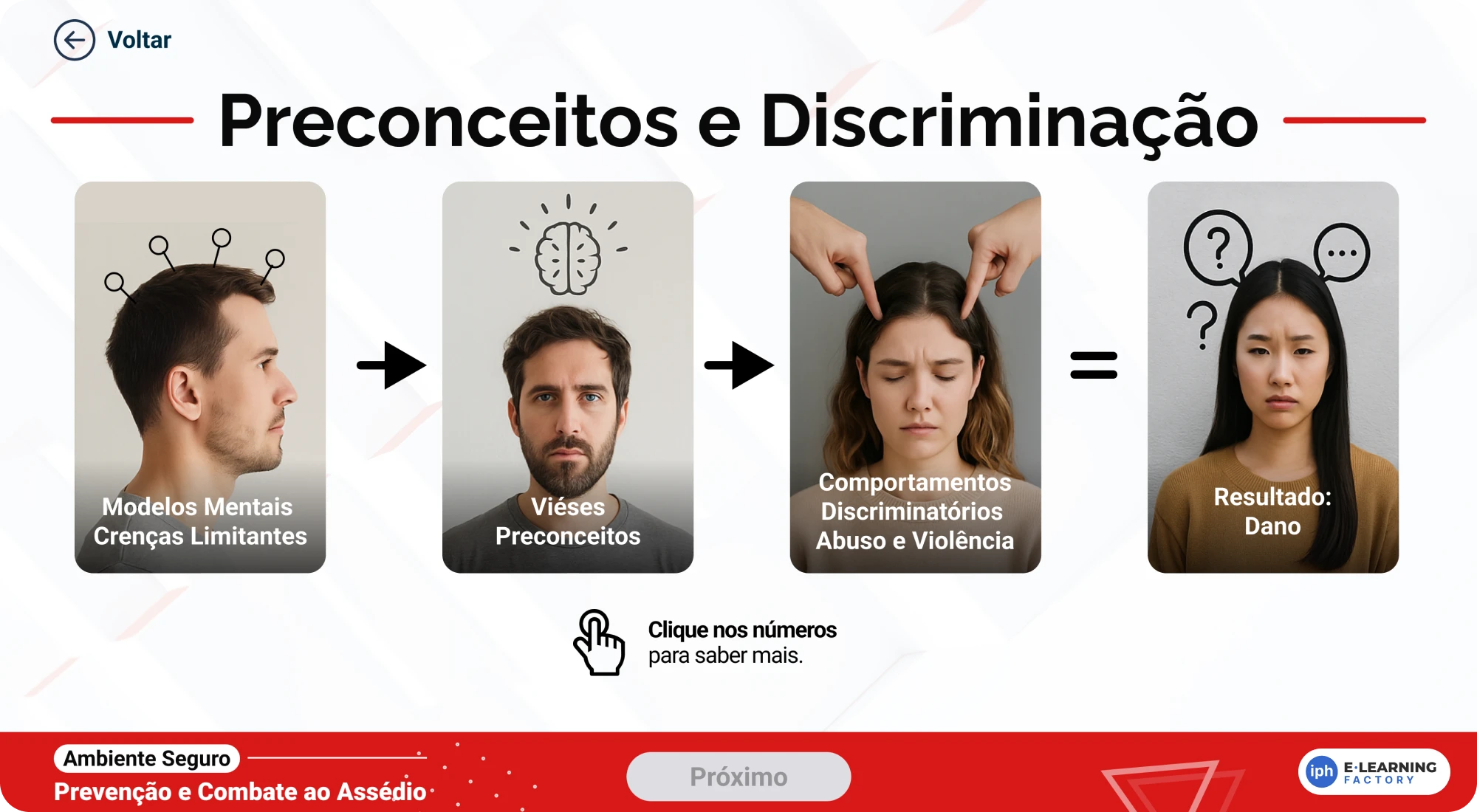 iPH - E-learning Factory 33 elearning factory portfolio assedio